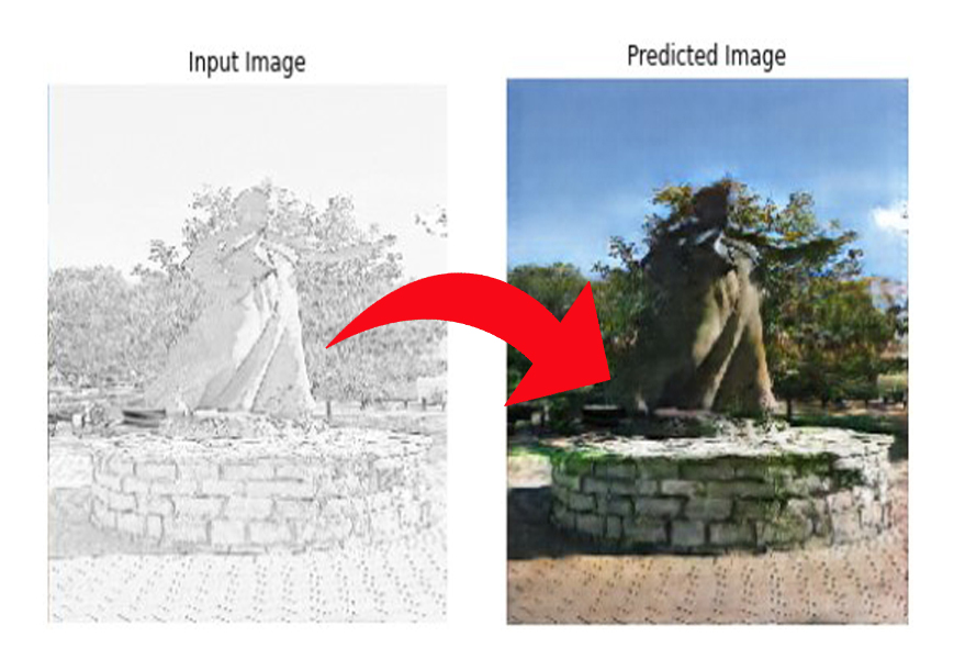 AI Coloring UD Sculptures