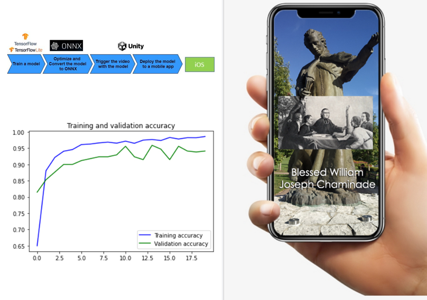 AI Visual History Guide iOS App